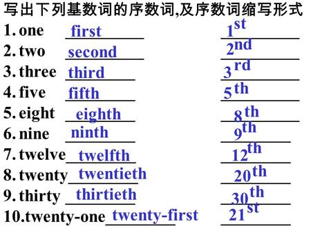 写出下列基数词的序数词, 及序数词缩写形式 1.one_________ _________ 2.two_________ _________ 3.three________ _________ 4.five________ _________ 5.eight________ _________ 6.nine________.