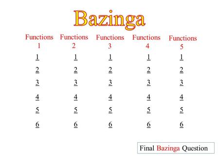 Functions 1 Functions 2 Functions 3 Functions 4 5 1 Final Bazinga Question 2 1111 2222 3 5 3333 44444 5 6 555 6666.