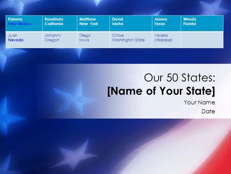 Your Name Date Our 50 States: [Name of Your State] Paloma New Mexico Rosalinda California Matthew New York David Idaho Alonso Texas Wendy Florida Juan.