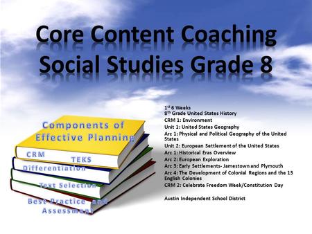 1 st 6 Weeks 8 th Grade United States History CRM 1: Environment Unit 1: United States Geography Arc 1: Physical and Political Geography of the United.