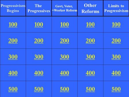 200 300 400 500 100 200 300 400 500 100 200 300 400 500 100 200 300 400 500 100 200 300 400 500 100 Progressivism Begins The Progressives Govt, Voter,