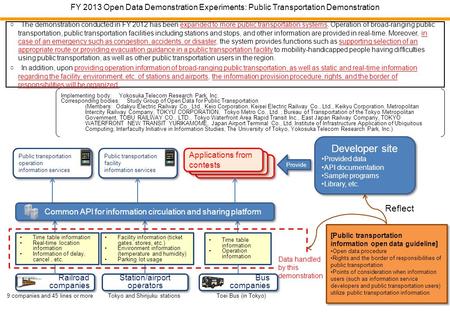 ○ The demonstration conducted in FY 2012 has been expanded to more public transportation systems. Operation of broad-ranging public transportation, public.