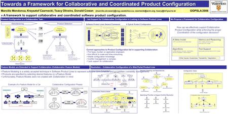 Product Configuration is a Collaborative Task… Towards a Framework for Collaborative and Coordinated Product Configuration Marcilio Mendonca, Krzysztof.