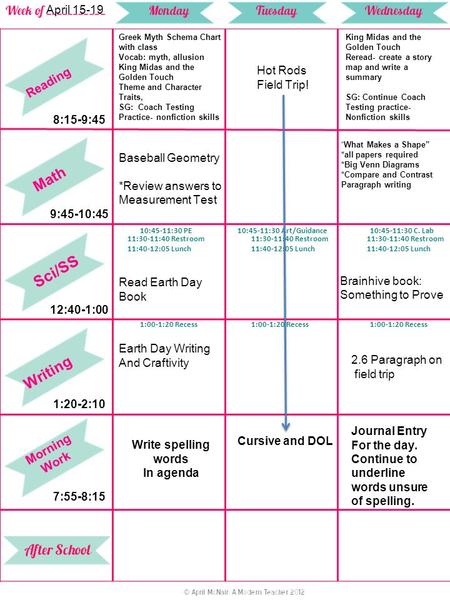 Reading Math Sci/SS Writing Morning Work 10:45-11:30 PE10:45-11:30 Art/Guidance10:45-11:30 C. Lab 11:30-11:40 Restroom 11:40-12:05 Lunch 11:30-11:40 Restroom.