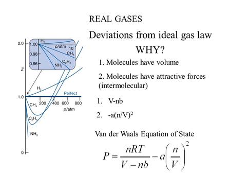 REAL GASES Deviations from ideal gas law WHY? 1. Molecules have volume 2. Molecules have attractive forces (intermolecular) 1.V-nb 2.-a(n/V) 2 Van der.