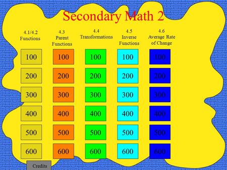 100 200 300 400 4.3 Parent Functions 4.4 Transformations 4.5 Inverse Functions 4.6 Average Rate of Change Secondary Math 2 4.1/4.2 Functions 500 600 100.