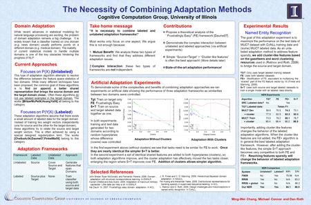 The Necessity of Combining Adaptation Methods Cognitive Computation Group, University of Illinois Experimental Results Title Ming-Wei Chang, Michael Connor.