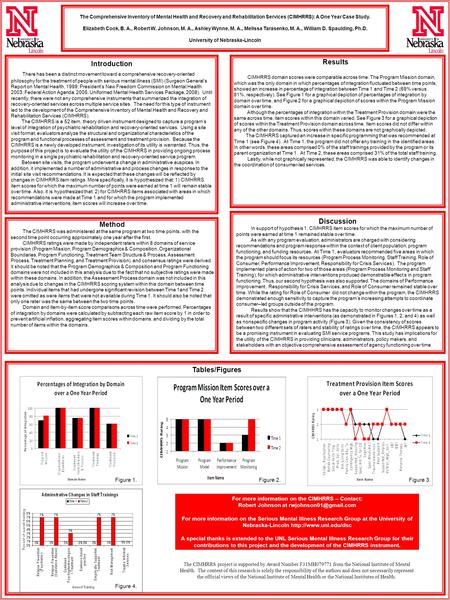 The Comprehensive Inventory of Mental Health and Recovery and Rehabilitation Services (CIMHRRS): A One Year Case Study. Elizabeth Cook, B. A., Robert W.