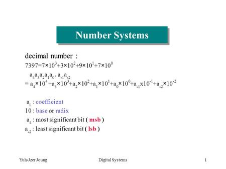 Yuh-Jzer JoungDigital Systems1 Number Systems decimal number : 7397=7×10 3 +3×10 2 +9×10 1 +7×10 0 a 4 a 3 a 2 a 1 a 0. a -1 a -2 = a 4 ×10 4 +a 3 ×10.