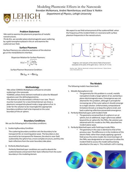 Modeling Plasmonic Effects in the Nanoscale Brendan McNamara, Andrei Nemilentsau and Slava V. Rotkin Department of Physics, Lehigh University Methodology.