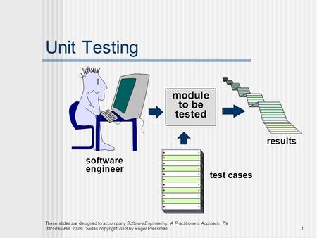 These slides are designed to accompany Software Engineering: A Practitioner’s Approach, 7/e (McGraw-Hill 2009). Slides copyright 2009 by Roger Pressman.1.