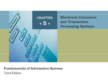 Fundamentals of Information Systems, Third Edition2 Principles and Learning Objectives E-commerce is a new way of conducting business, and as with any.