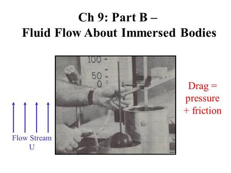 Ch 9: Part B – Fluid Flow About Immersed Bodies Flow Stream U Drag = pressure + friction.