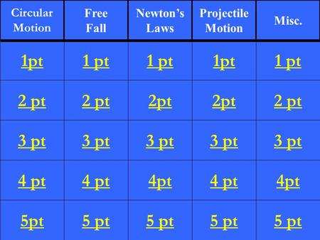 2 pt 3 pt 4 pt 5pt 1 pt 2 pt 3 pt 4 pt 5 pt 1 pt 2pt 3 pt 4pt 5 pt 1pt 2pt 3 pt 4 pt 5 pt 1 pt 2 pt 3 pt 4pt 5 pt 1pt Circular Motion Circular Motion.