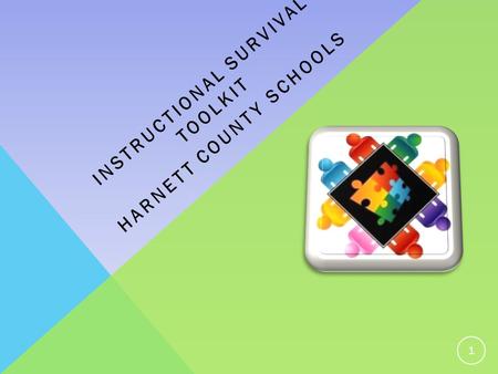 INSTRUCTIONAL SURVIVAL TOOLKIT HARNETT COUNTY SCHOOLS 1.