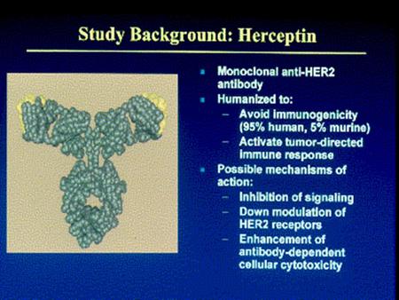 Anti-HER2 Epitope Map Herceptin (4D5) (aa 529-625) TK CRD-2 CRD-1 data from L. Bald & B. Fendly 888888888888888888888888888888888888888888888888888.