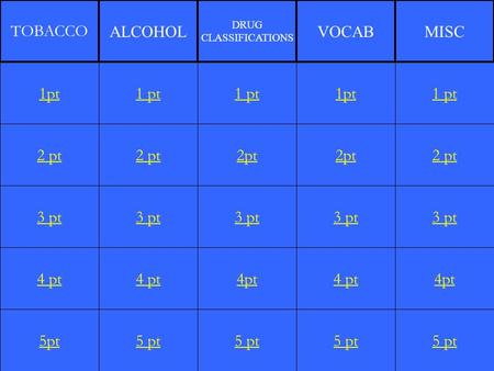 2 pt 3 pt 4 pt 5pt 1 pt 2 pt 3 pt 4 pt 5 pt 1 pt 2pt 3 pt 4pt 5 pt 1pt 2pt 3 pt 4 pt 5 pt 1 pt 2 pt 3 pt 4pt 5 pt 1pt TOBACCO ALCOHOL DRUG CLASSIFICATIONS.