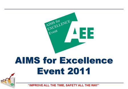 “IMPROVE ALL THE TIME, SAFETY ALL THE WAY” AIMS for Excellence Event 2011.