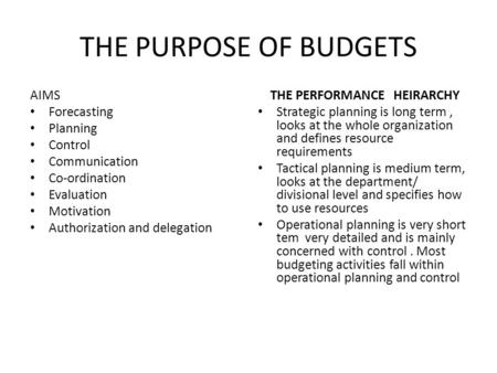 THE PURPOSE OF BUDGETS AIMS Forecasting Planning Control Communication