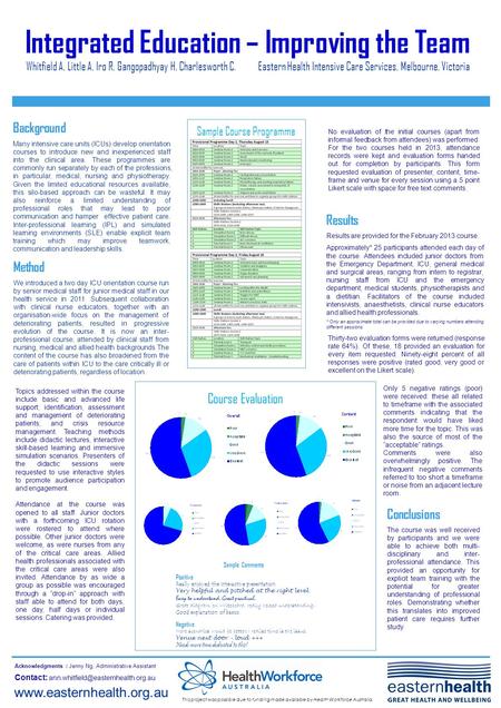 Www.easternhealth.org.au Integrated Education – Improving the Team Whitfield A, Little A, Iro R, Gangopadhyay H, Charlesworth C. Eastern Health Intensive.