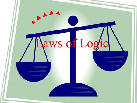 Laws of Logic. Deductive Reasoning Uses the following to form logical arguments. Facts Example: All humans breath air. Definitions Example: Two lines.