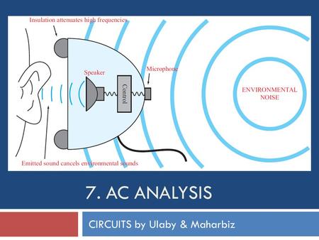 CIRCUITS by Ulaby & Maharbiz