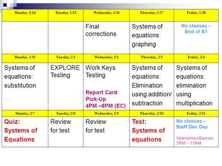 Monday, 1/24Tuesday, 1/25Wednesday, 1/26Thursday, 1/27Friday, 1/28 Final corrections Systems of equations: graphing No classes – End of S1 Monday, 1/31Tuesday,