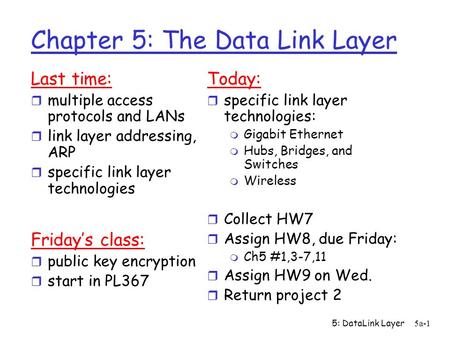 5: DataLink Layer5a-1 Chapter 5: The Data Link Layer Last time: r multiple access protocols and LANs r link layer addressing, ARP r specific link layer.