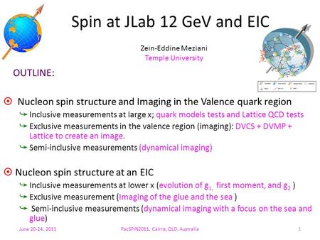  Nucleon spin structure and Imaging in the Valence quark region ➥ Inclusive measurements at large x; quark models tests and Lattice QCD tests ➥ Exclusive.