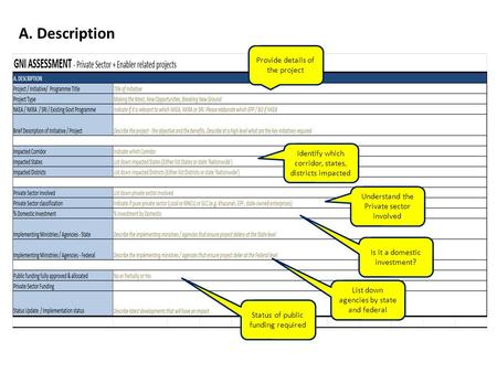 A. Description Provide details of the project Identify which corridor, states, districts impacted Understand the Private sector involved Is it a domestic.