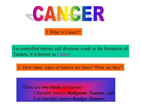 1.What is Cancer? Un controlled mitotic cell divisions result in the formation of Tumors, it is known as Cancer. There are two kinds of tumours : 1.harmful.