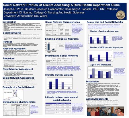 Introduction Smoking and Social Networks Joseph R. Pruis, Student Research Collaborator, Rosemary A. Jadack, PhD, RN, Professor Department Of Nursing,