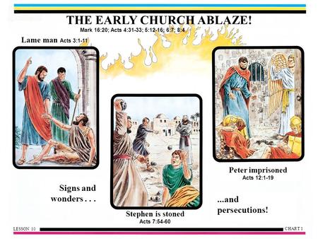 THE EARLY CHURCH ABLAZE! Mark 16:20; Acts 4:31-33; 5:12-16; 6:7; 8:4 Lame man Acts 3:1-11 Signs and wonders... Stephen is stoned Acts 7:54-60 Peter imprisoned.