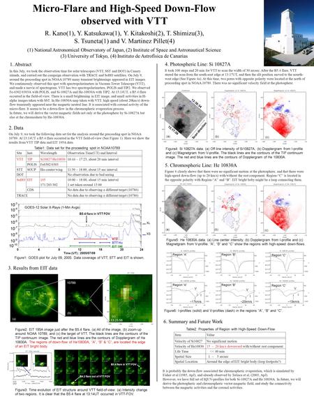 Micro-Flare and High-Speed Down-Flow observed with VTT R. Kano(1), Y. Katsukawa(1), Y. Kitakoshi(2), T. Shimizu(3), S. Tsuneta(1) and V. Martinez Pillet(4)