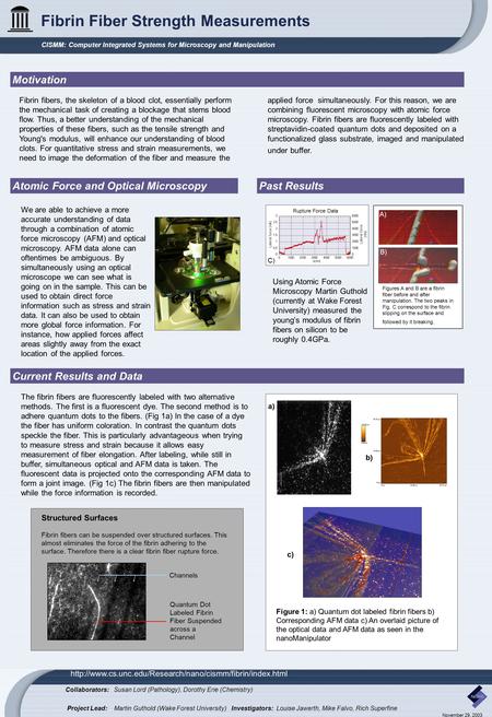 Rupture Force Data Lateral force (nA) Lateral force (nN) C) Fibrin fibers, the skeleton of a blood clot, essentially perform the mechanical task of creating.