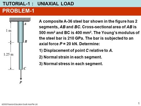  2005 Pearson Education South Asia Pte Ltd TUTORIAL-1 : UNIAXIAL LOAD 1 PROBLEM-1 1 m P A composite A-36 steel bar shown in the figure has 2 segments,