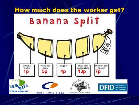 How much does the worker get? 1p5p4p13p7p. Where does the money go?