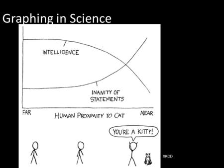 Graphing in Science XKCD.