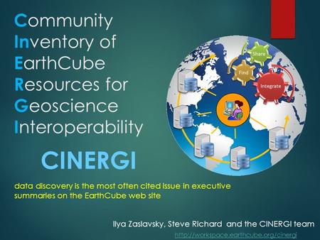 C ommunity In ventory of E arthCube R esources for G eoscience I nteroperability data discovery is the most often cited issue in executive summaries on.