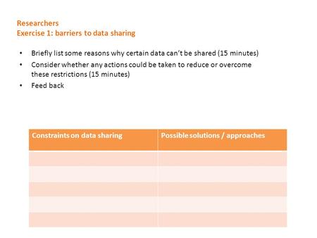 Researchers Exercise 1: barriers to data sharing Constraints on data sharingPossible solutions / approaches Briefly list some reasons why certain data.