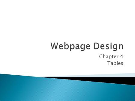 Chapter 4 Tables.  Look at table on Page 142 ◦ Attributes  Creating a table together in class ◦ ◦ table row ◦ table header ◦ table data cell.