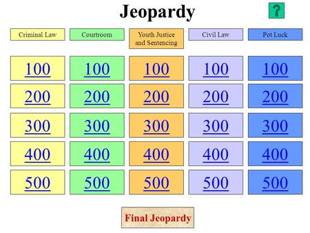 Jeopardy 100 200 300 400 500 100 200 300 400 500 100 200 300 400 500 100 200 300 400 500 100 200 300 400 500 Criminal LawCourtroomYouth Justice and Sentencing.