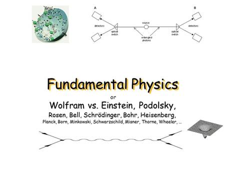 Fundamental Physics Wolfram vs. Einstein, Podolsky, Rosen, Bell, Schrödinger, Bohr, Heisenberg, Planck, Born, Minkowski, Schwarzschild, Misner, Thorne,