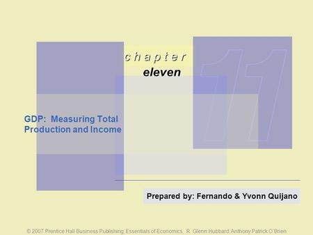 C h a p t e r eleven © 2007 Prentice Hall Business Publishing; Essentials of Economics, R. Glenn Hubbard, Anthony Patrick O’Brien Prepared by: Fernando.