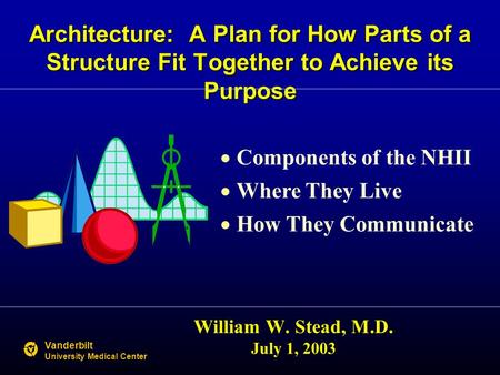 Architecture: A Plan for How Parts of a Structure Fit Together to Achieve its Purpose William W. Stead, M.D. July 1, 2003 Vanderbilt University Medical.