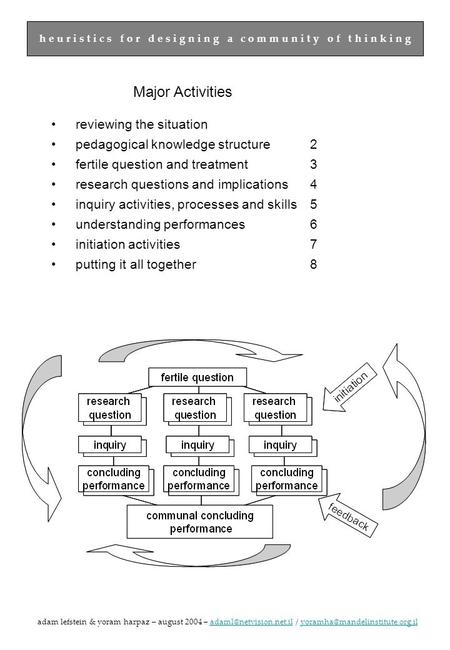 Major Activities reviewing the situation pedagogical knowledge structure2 fertile question and treatment3 research questions and implications4 inquiry.