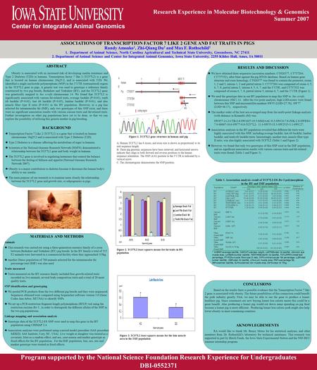 Center for Integrated Animal Genomics Research Experience in Molecular Biotechnology & Genomics Summer 2007 ASSOCIATIONS OF TRANSCRIPTION FACTOR 7 LIKE.