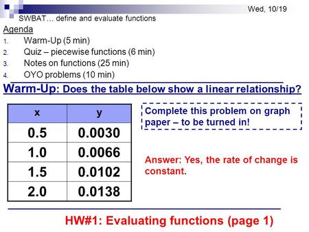 SWBAT… define and evaluate functions Agenda 1. Warm-Up (5 min) 2. Quiz – piecewise functions (6 min) 3. Notes on functions (25 min) 4. OYO problems (10.