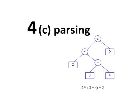 4 4 (c) parsing. Parsing A grammar describes syntactically legal strings in a language A recogniser simply accepts or rejects strings A generator produces.