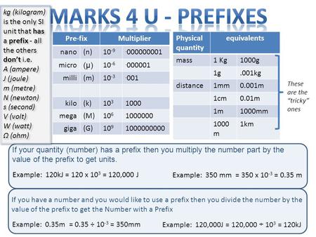 Physical quantity equivalents mass1 Kg1000g 1g.001kg distance1mm0.001m 1cm0.01m 1m1000mm 1000 m 1km These are the “tricky” ones Pre-fixMultiplier nano(n)10.